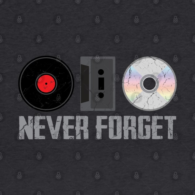 Never Forget (Obsolete Audio) by TheFlying6